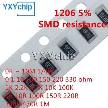 100pcs 1206 5% resistor SMD 0R ~ 10M 1/4W 0 1 10 100 150 220 330 ohm 1K 2.2 4.7 K K 10K 100K 1R 10R 100R 150R 220R 330R 470R 1M